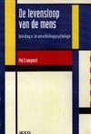 De levensloop van de mens